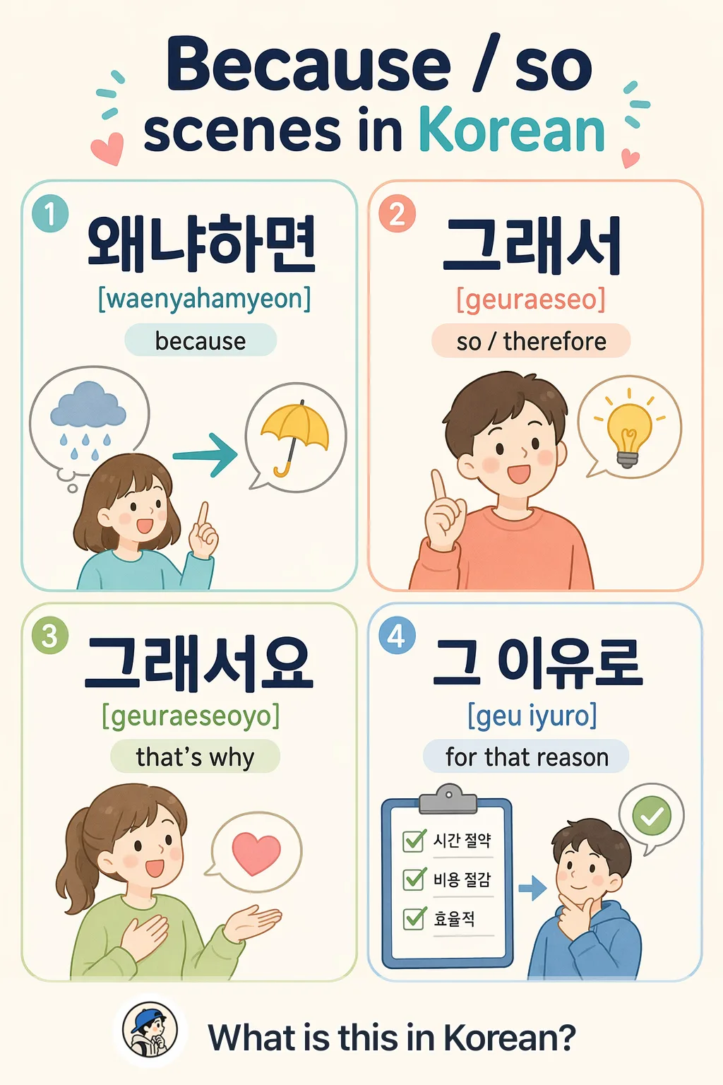 Because / so scenes in Korean — Korean vocab chart