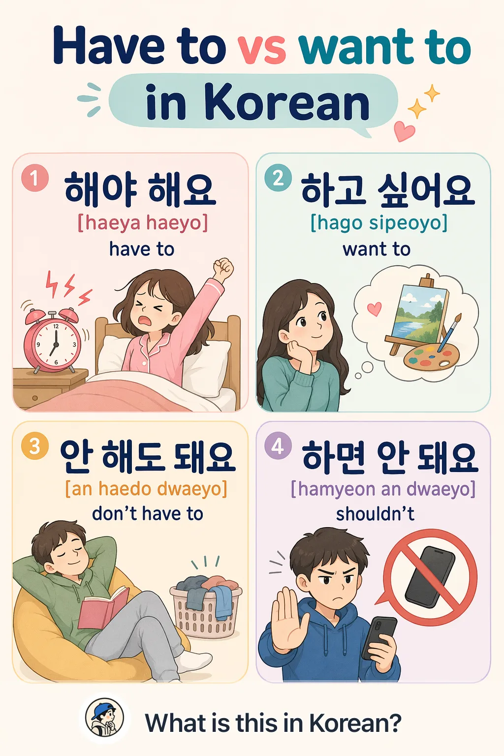 Have to vs want to in Korean — Korean vocab chart