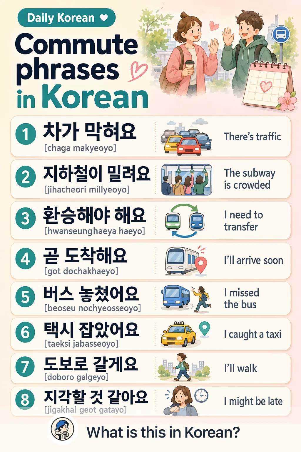 Commute phrases in Korean — Korean vocab chart