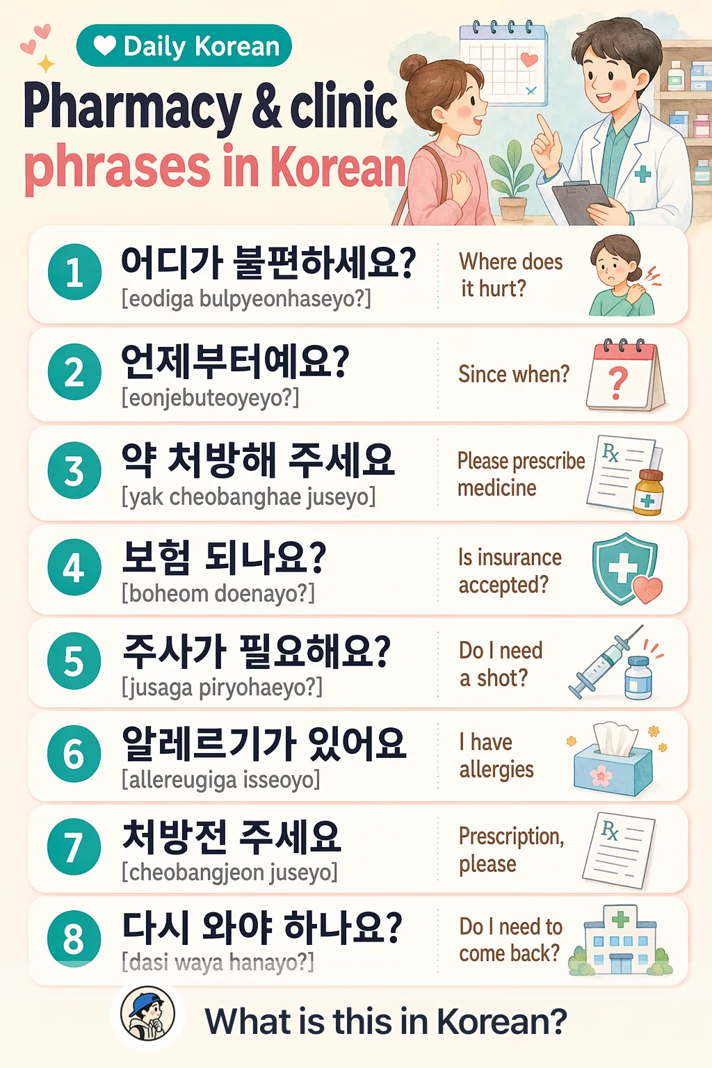 Pharmacy & clinic phrases in Korean — Korean vocab chart