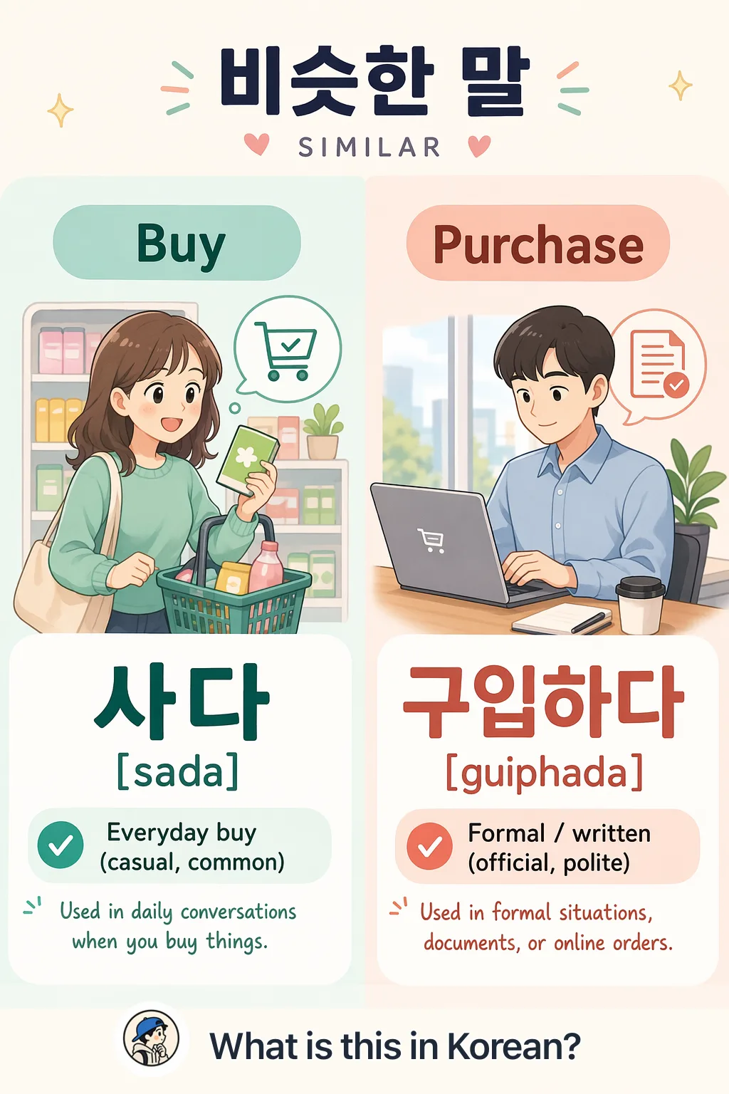 Buy vs Purchase in Korean — Korean vocab chart