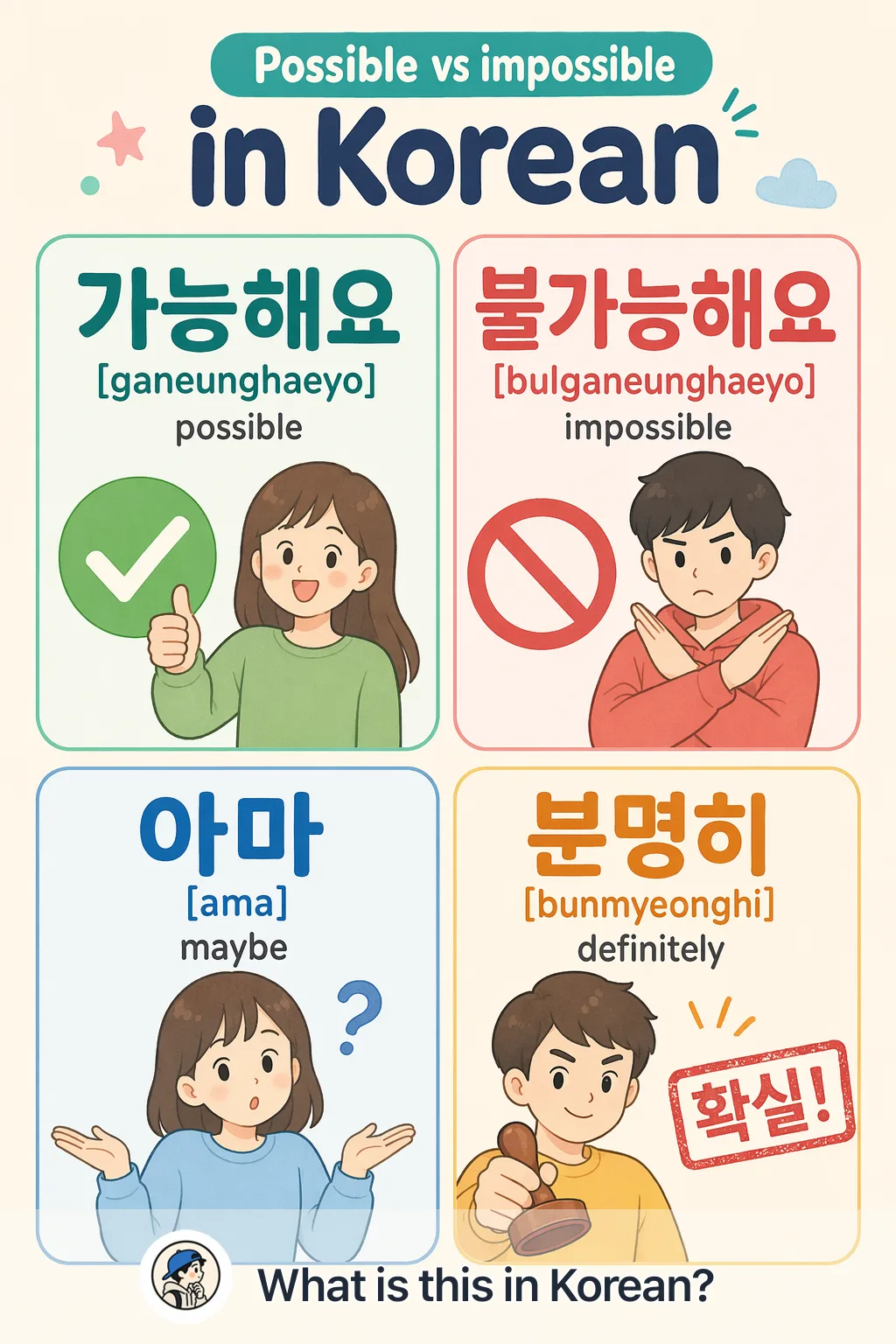 Possible vs impossible in Korean — Korean vocab chart