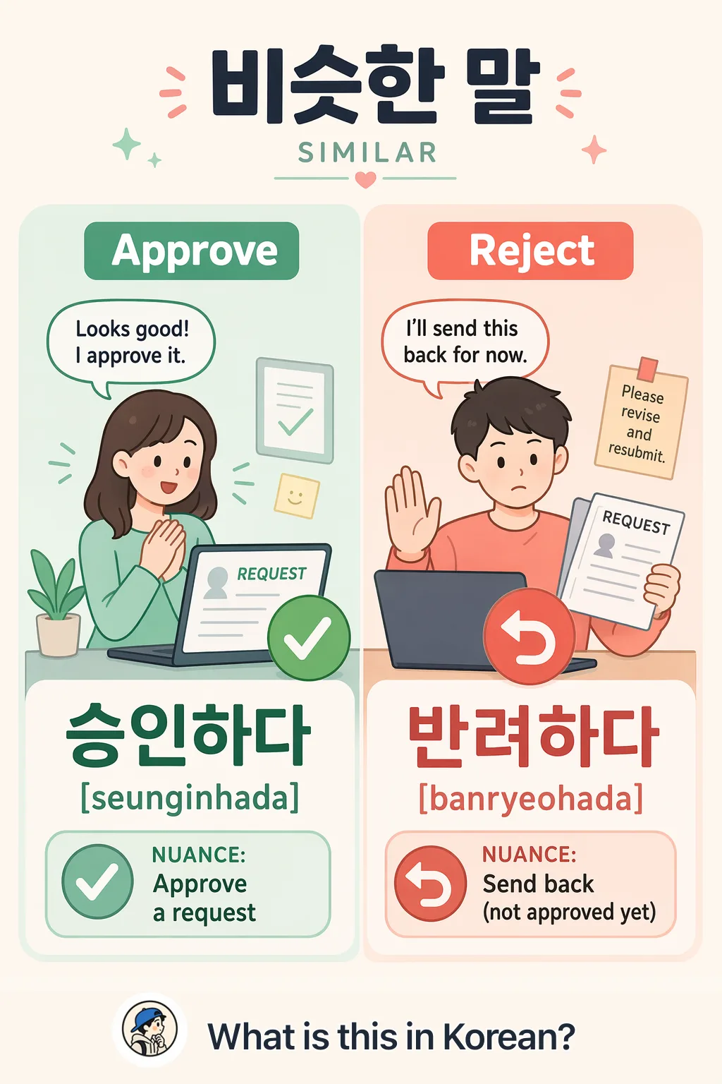 Approve vs Reject in Korean — Korean vocab chart