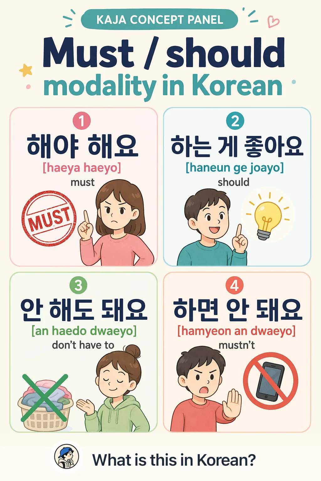 Must / should modality in Korean — Korean vocab chart