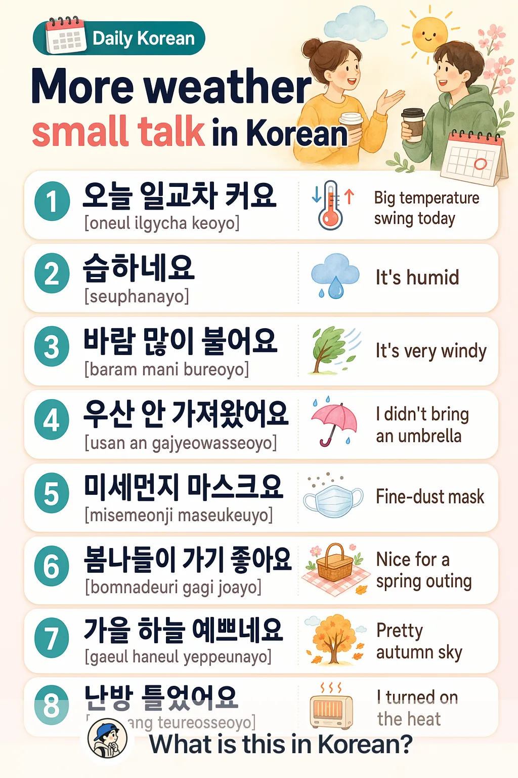 More weather small talk in Korean — Korean vocab chart