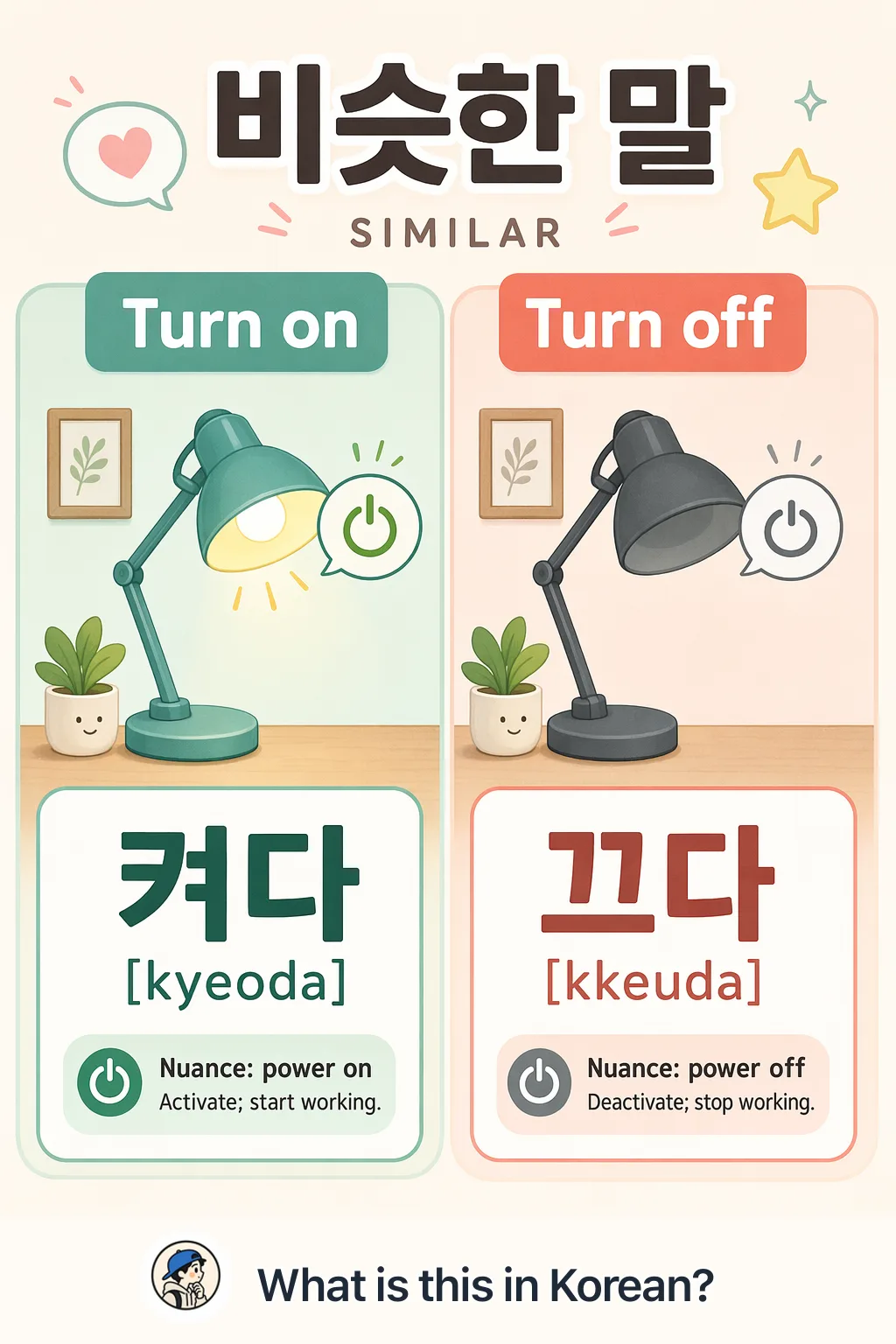 Turn on vs Turn off in Korean — Korean vocab chart