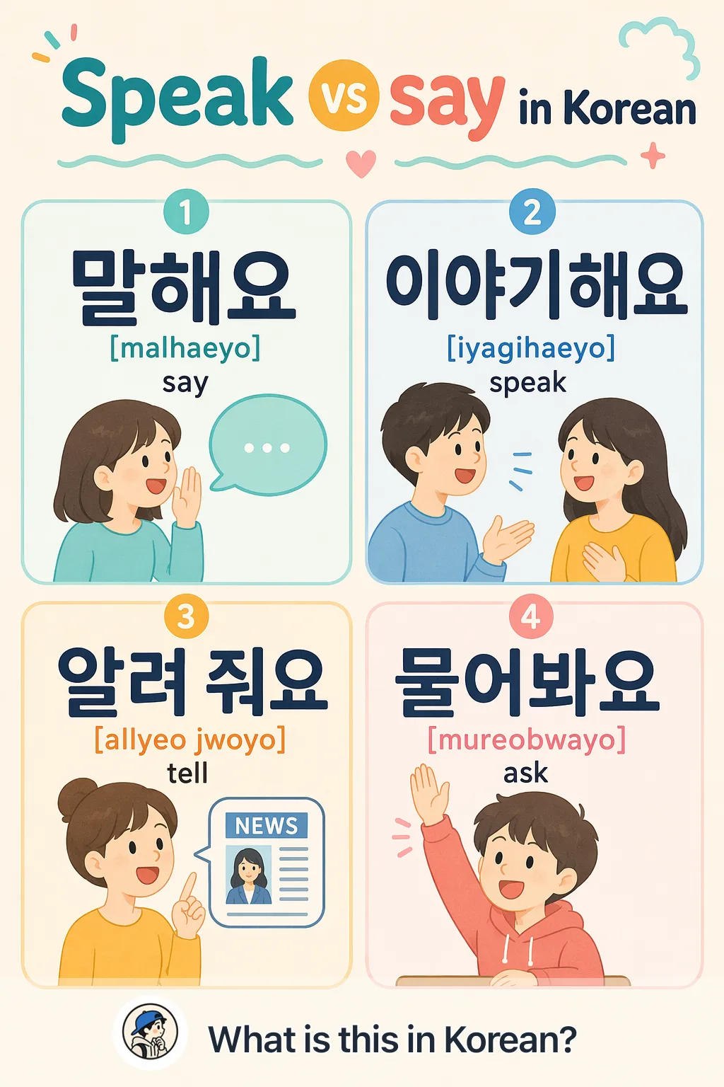 Speak vs say in Korean — Korean vocab chart
