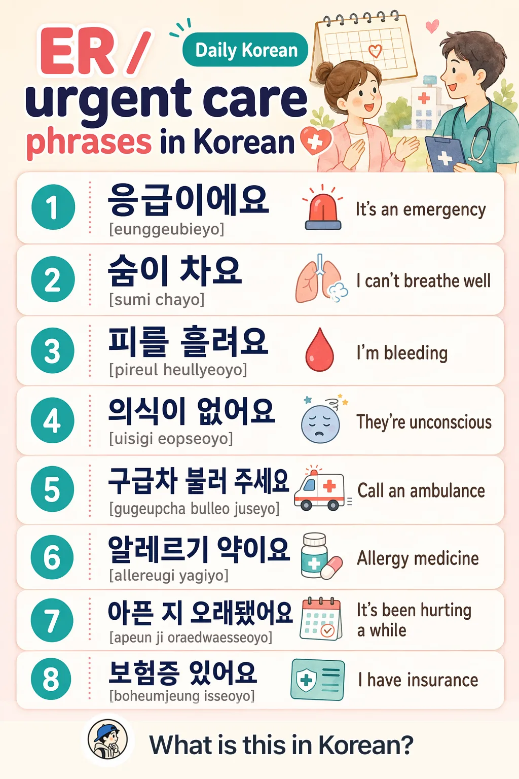 ER / urgent care phrases in Korean — Korean vocab chart