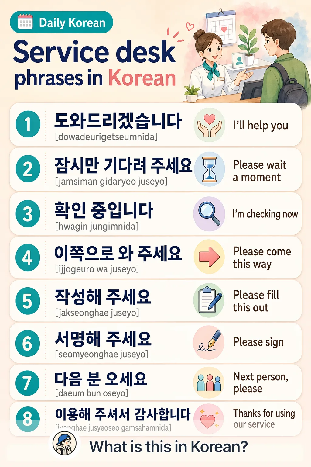 Service desk phrases in Korean — Korean vocab chart