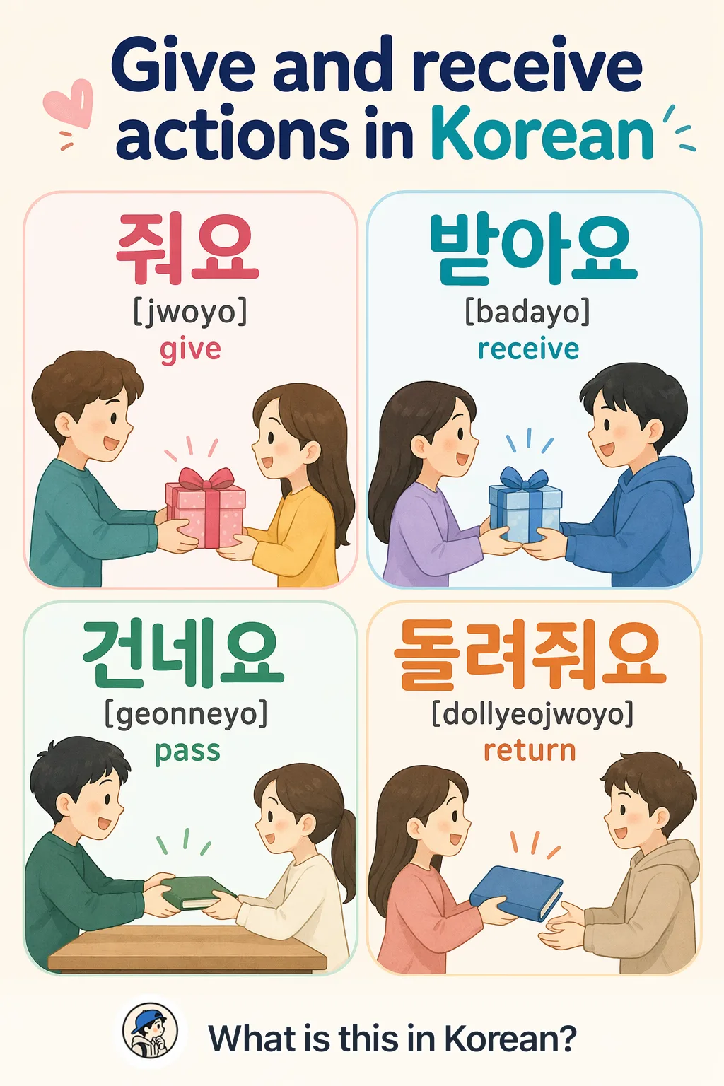 Give and receive actions in Korean — Korean vocab chart