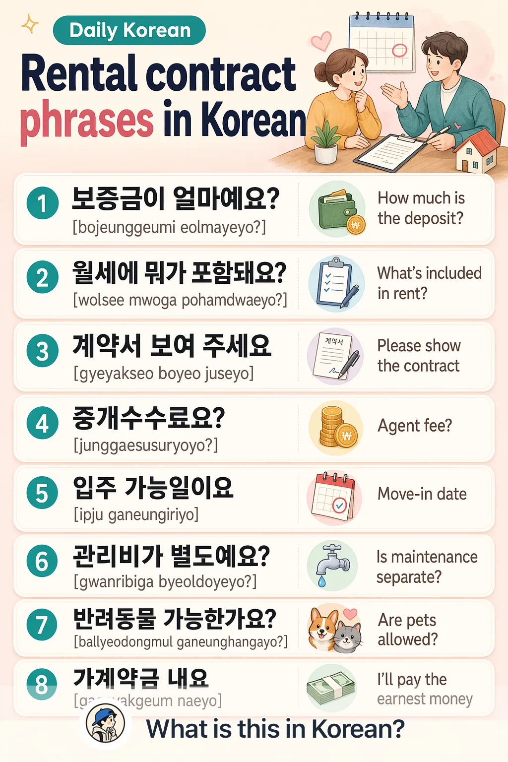 Rental contract phrases in Korean — Korean vocab chart