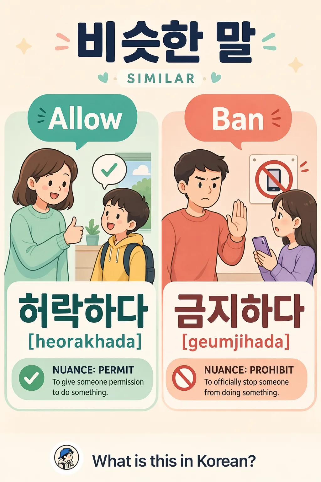 Allow vs Ban in Korean — Korean vocab chart