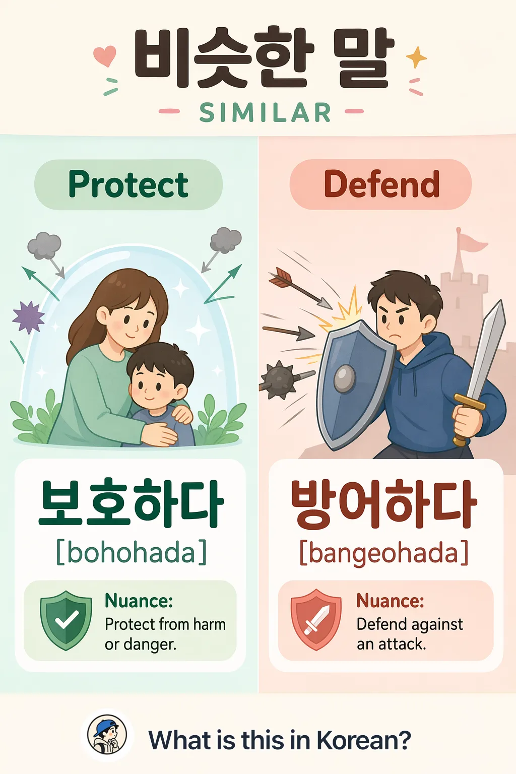 Protect vs Defend in Korean — Korean vocab chart
