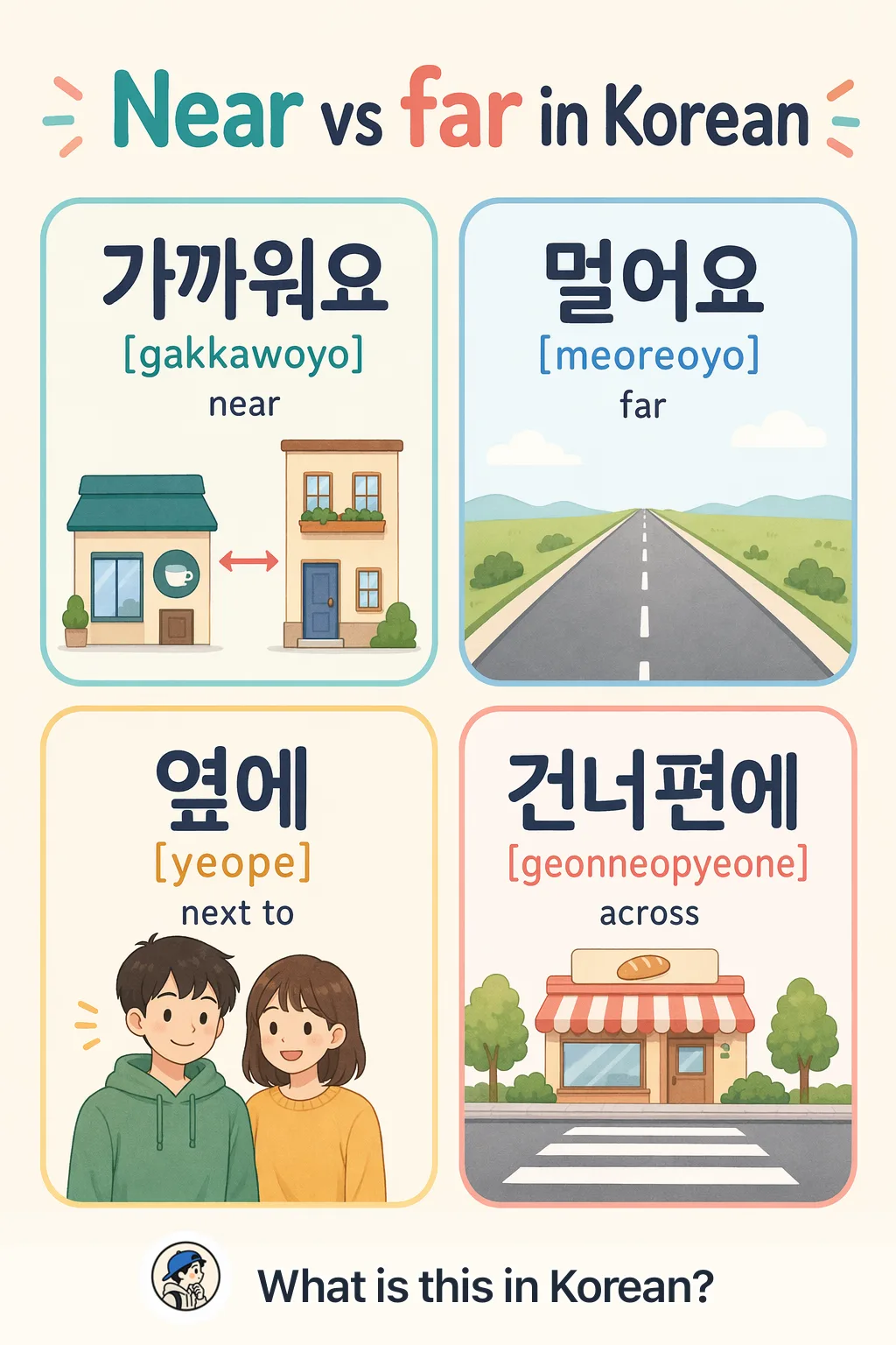 Near vs far in Korean — Korean vocab chart