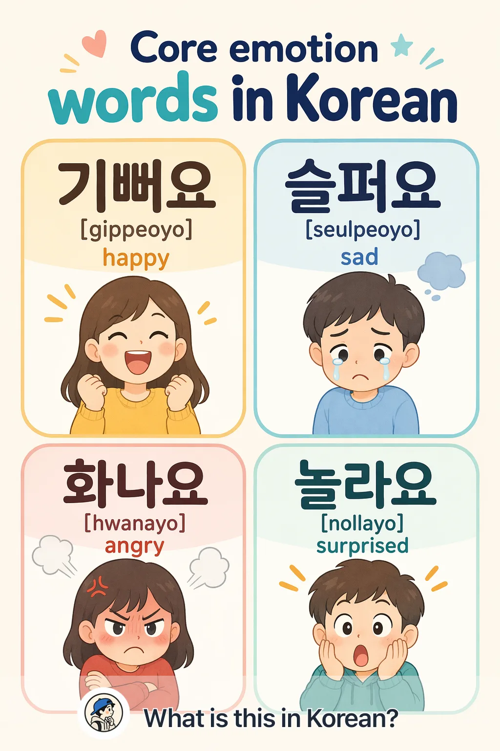 Core emotion words in Korean — Korean vocab chart