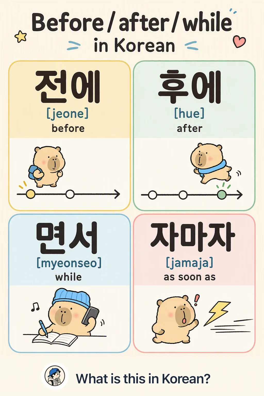 Before / after / while in Korean — Korean vocab chart