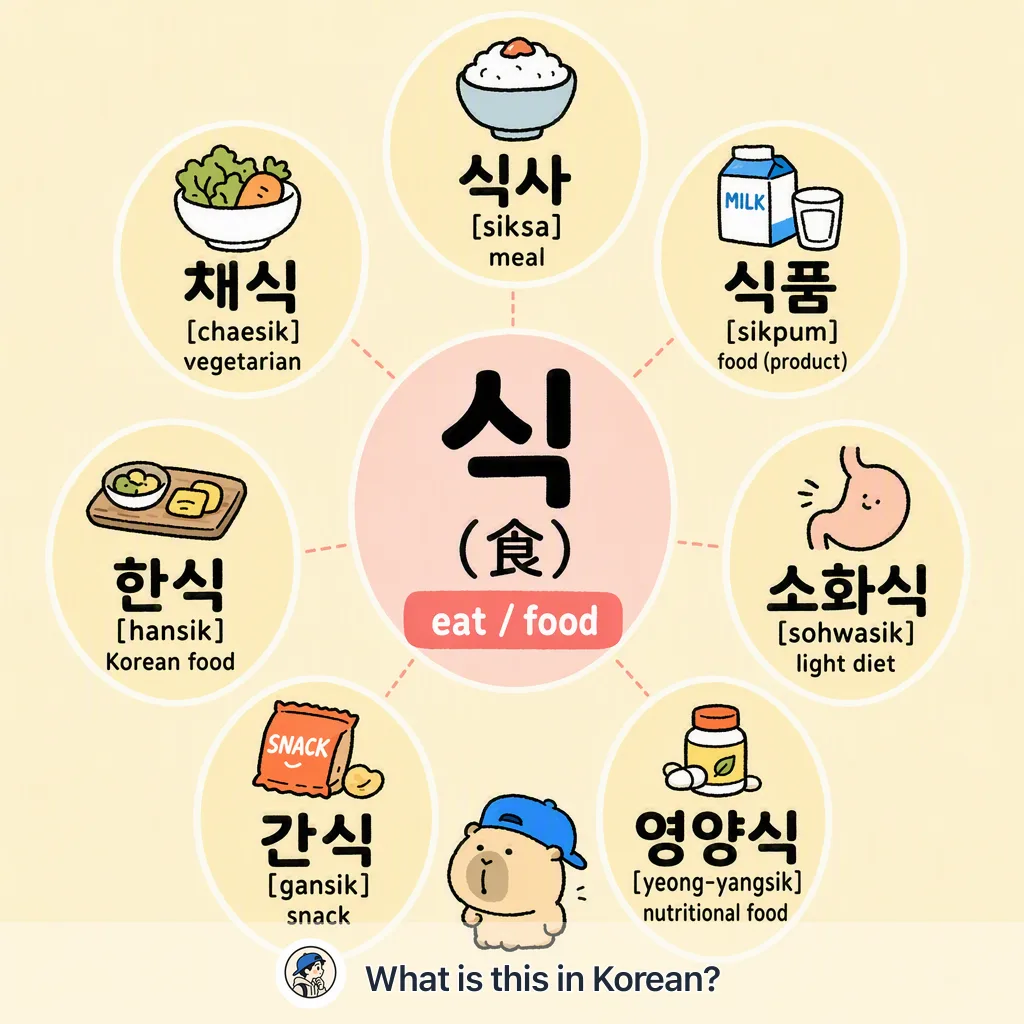 식 (食) — food words in Korean — Korean vocab chart