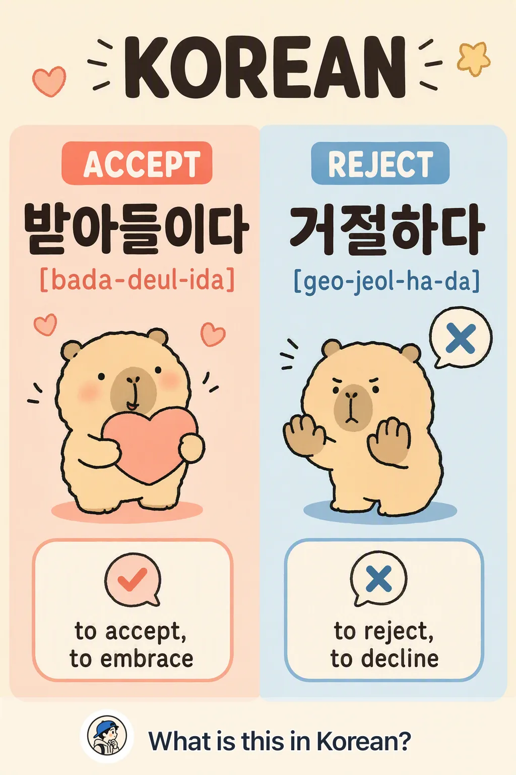 Accept vs Reject in Korean — Korean vocab chart