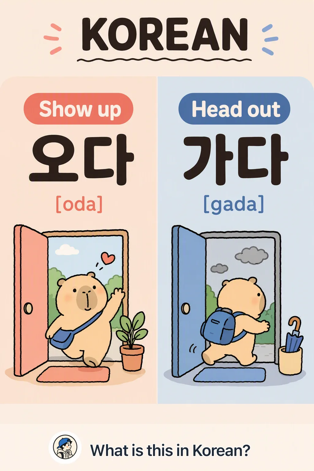 Show up vs Head out in Korean — Korean vocab chart