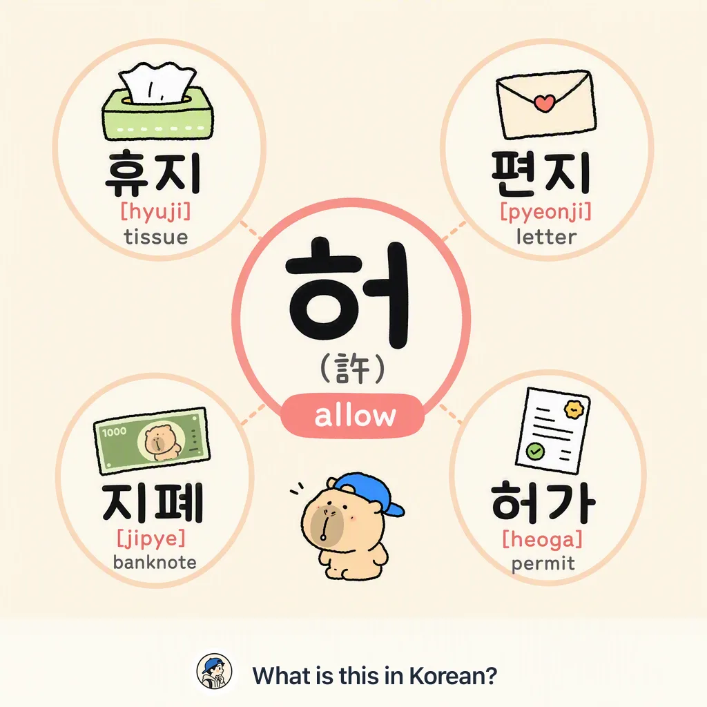 허 (許) — allow words in Korean — Korean vocab chart