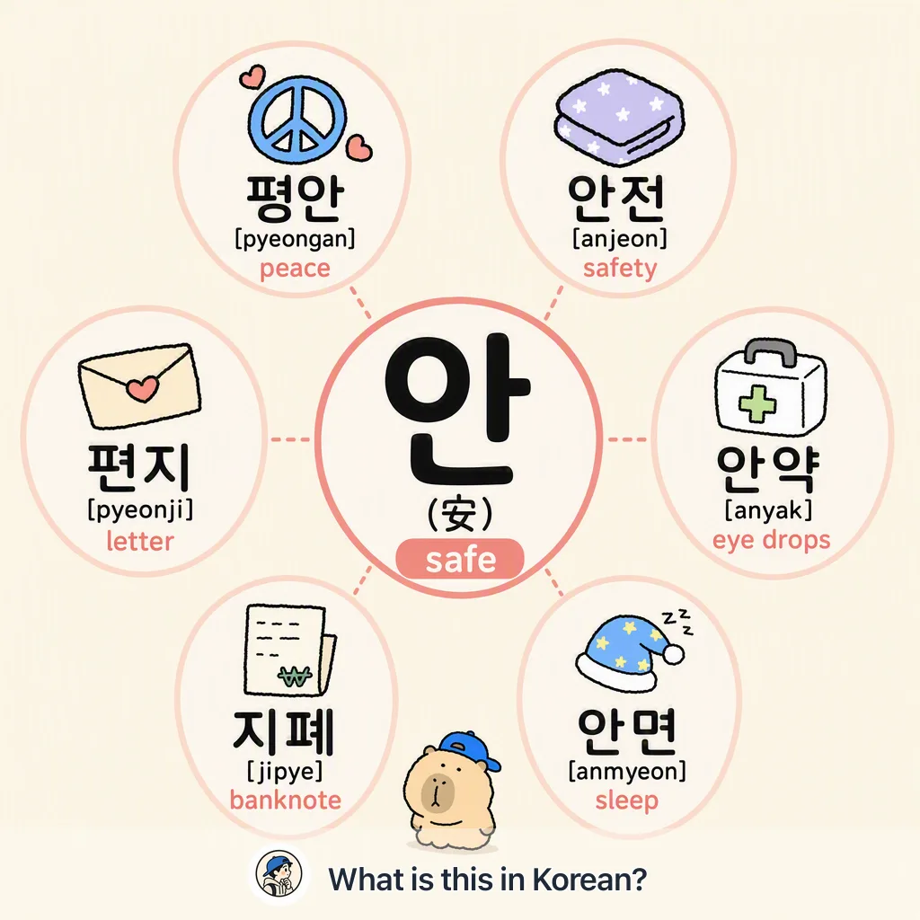 안 (安) — safe / ease words in Korean — Korean vocab chart