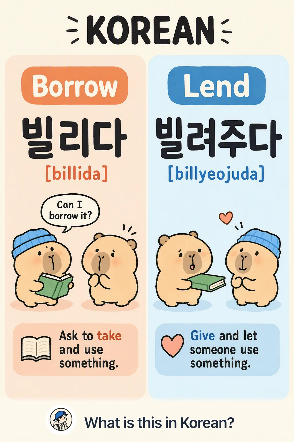 Borrow vs Lend in Korean — Korean vocab chart
