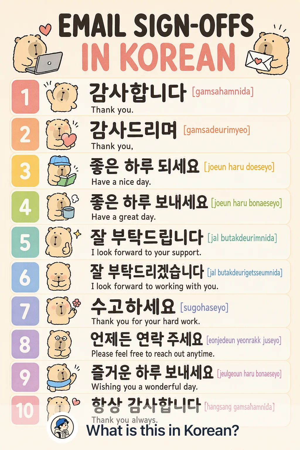 Email sign-offs in Korean — Korean vocab chart