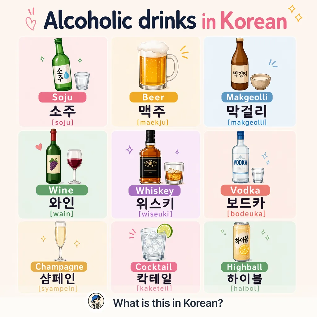 Alcoholic drinks in Korean — Korean vocab chart