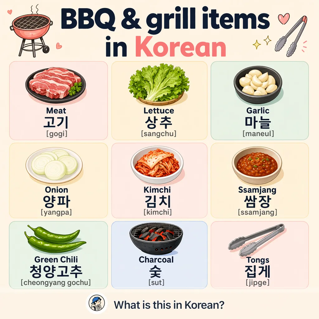 BBQ & grill items in Korean — Korean vocab chart
