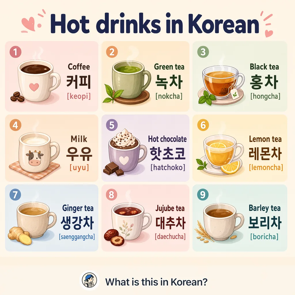 Hot drinks in Korean — Korean vocab chart