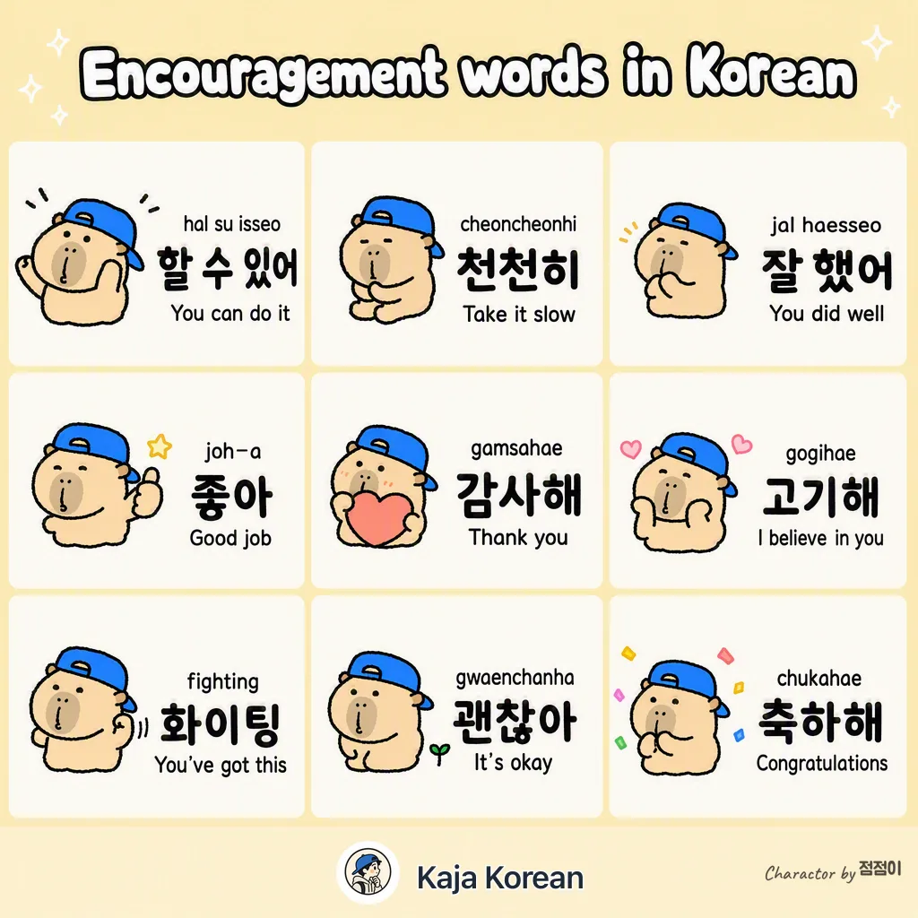 Encouragement words in Korean — Korean vocab chart