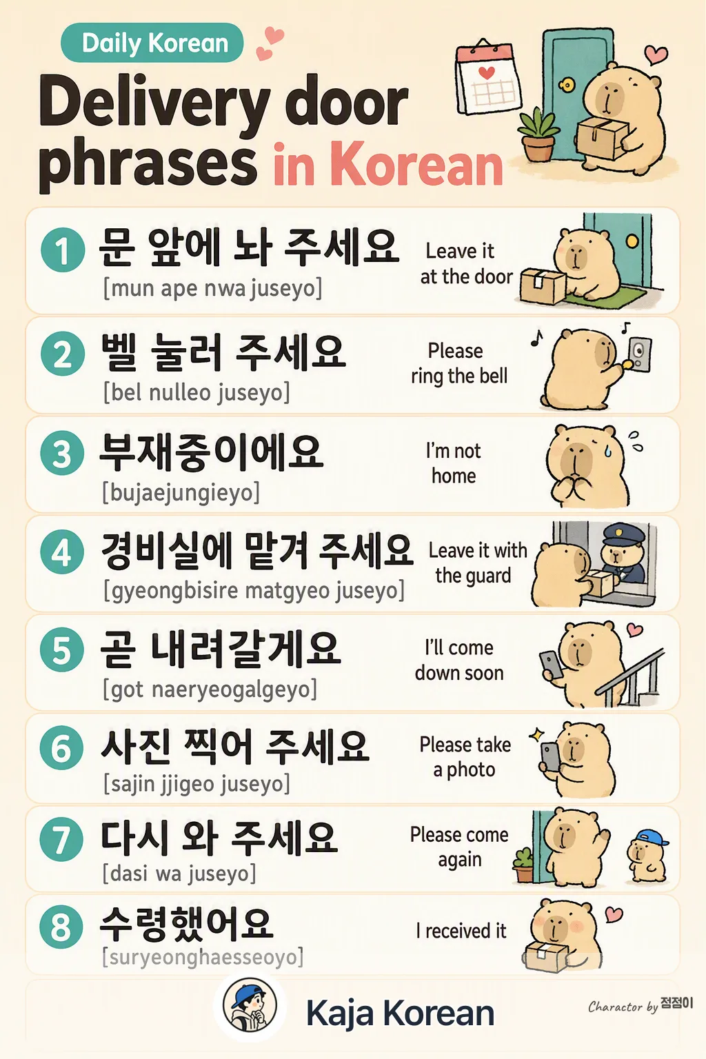 Delivery door phrases in Korean — Korean vocab chart