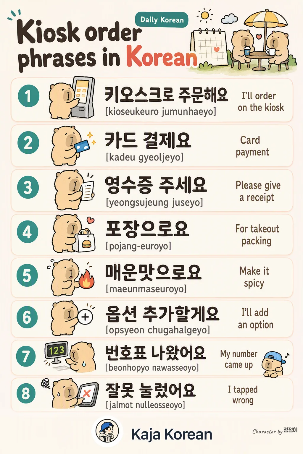 Kiosk order phrases in Korean — Korean vocab chart