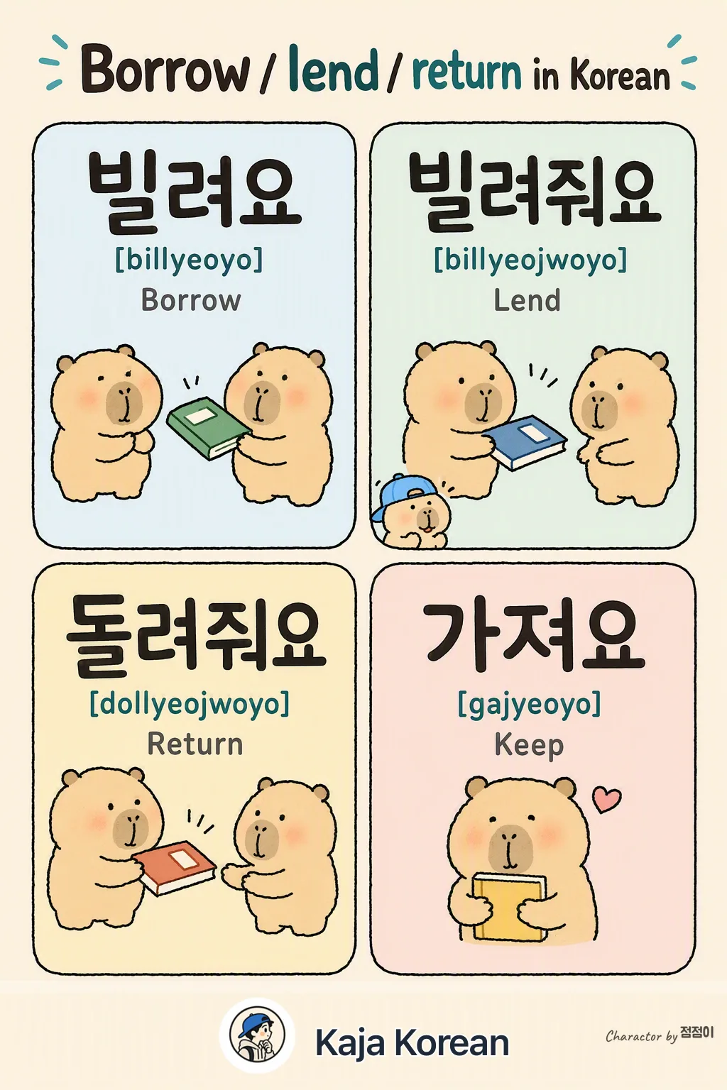 Borrow / lend / return in Korean — Korean vocab chart