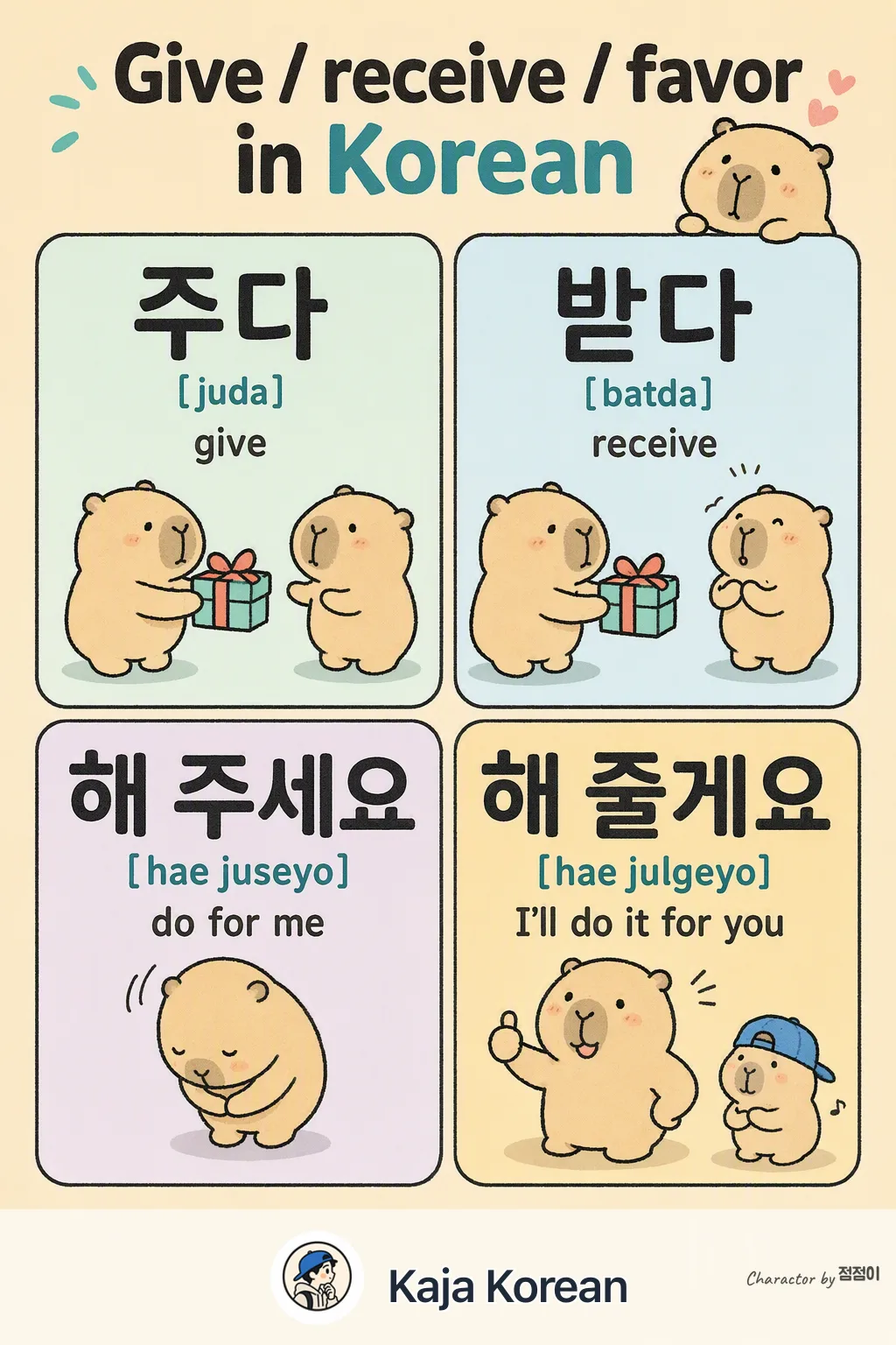 Give / receive / favor in Korean — Korean vocab chart