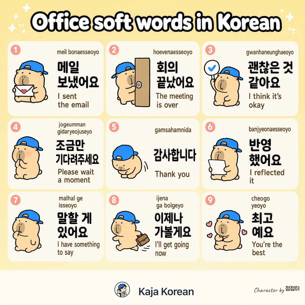 Office soft words in Korean — Korean vocab chart