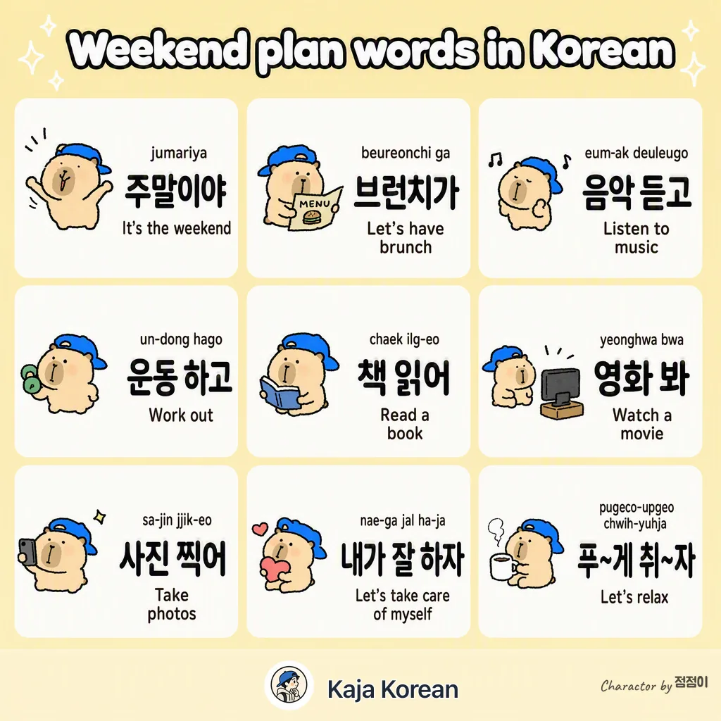 Weekend plan words in Korean — Korean vocab chart