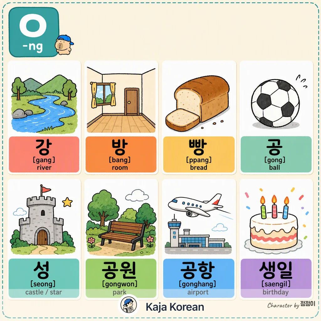 받침 ㅇ words in Korean — Korean vocab chart