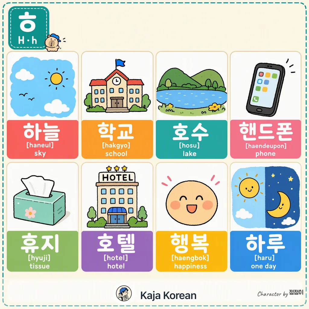 ㅎ words in Korean — Korean vocab chart
