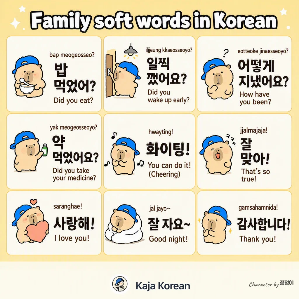 Family soft words in Korean — Korean vocab chart