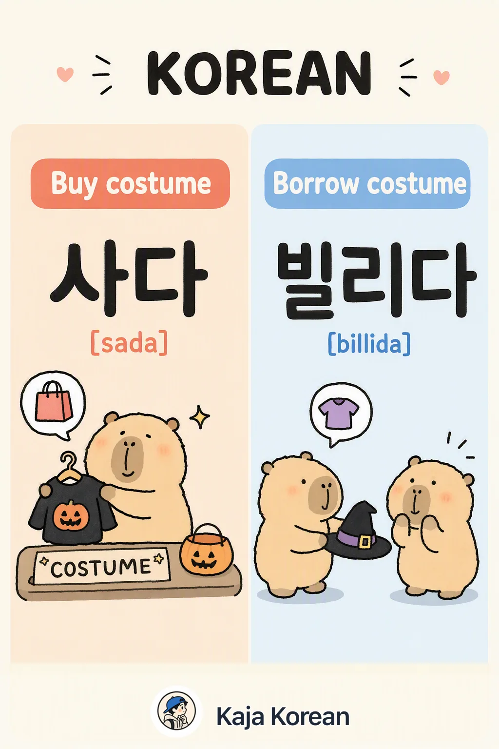 Buy costume vs Borrow costume in Korean — Korean vocab chart