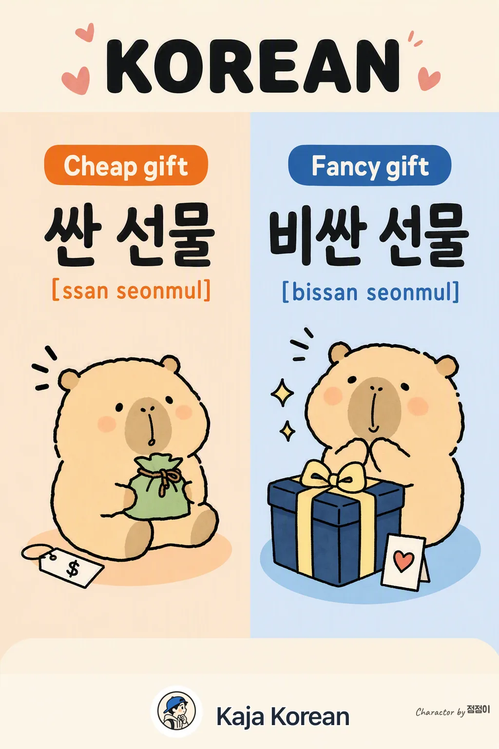 Cheap gift vs Fancy gift in Korean — Korean vocab chart