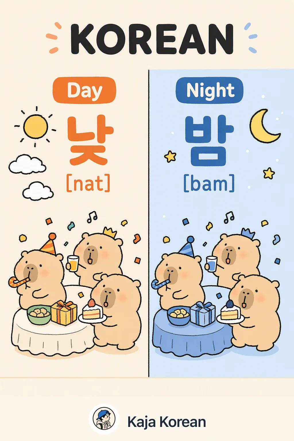 Day party vs Night party in Korean — Korean vocab chart