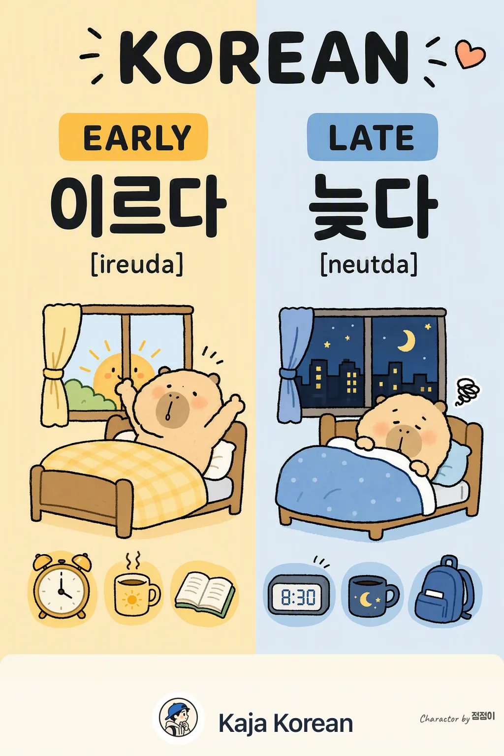 Early class vs Late class in Korean — Korean vocab chart