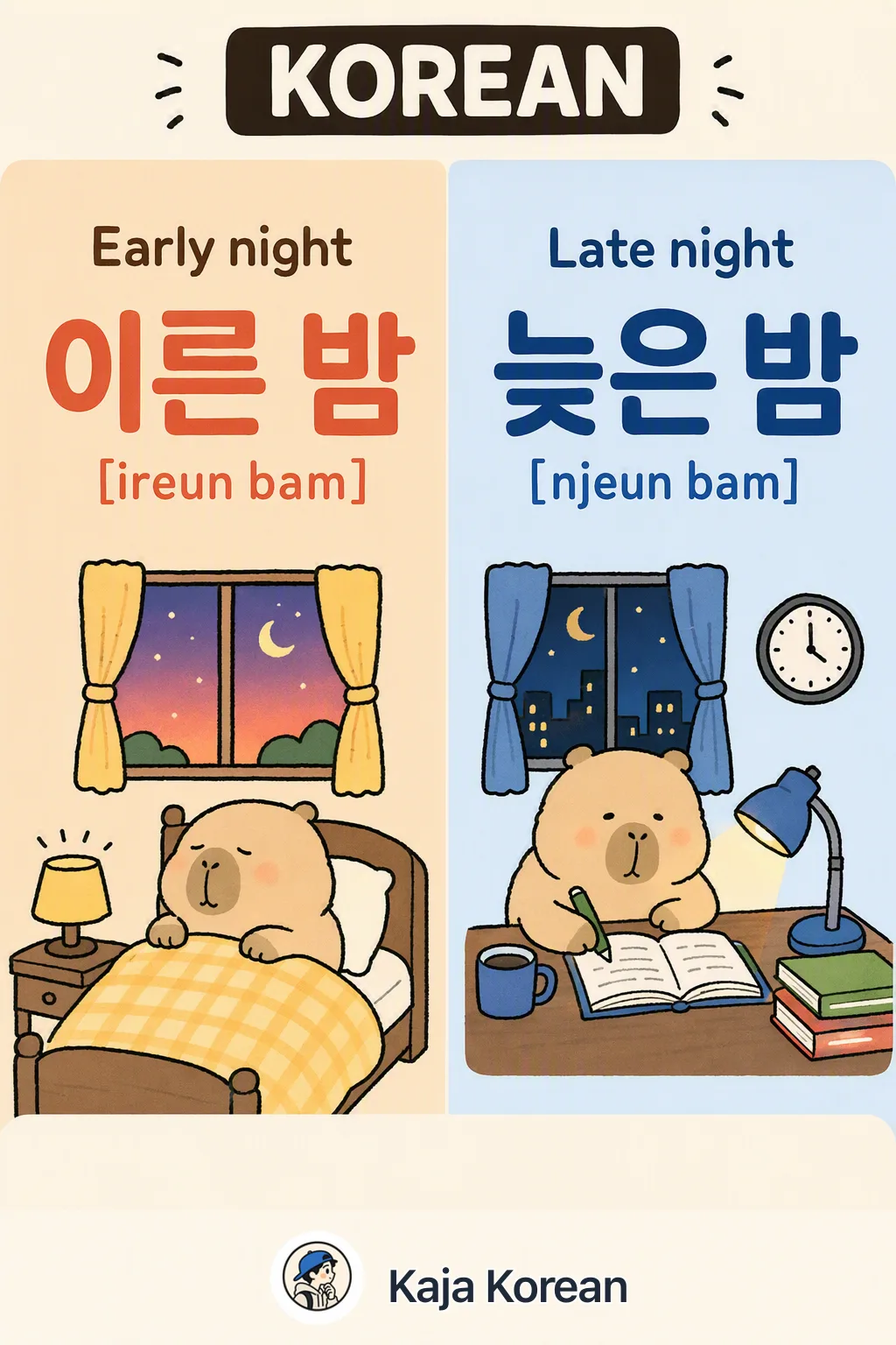 Early night vs Late night in Korean — Korean vocab chart