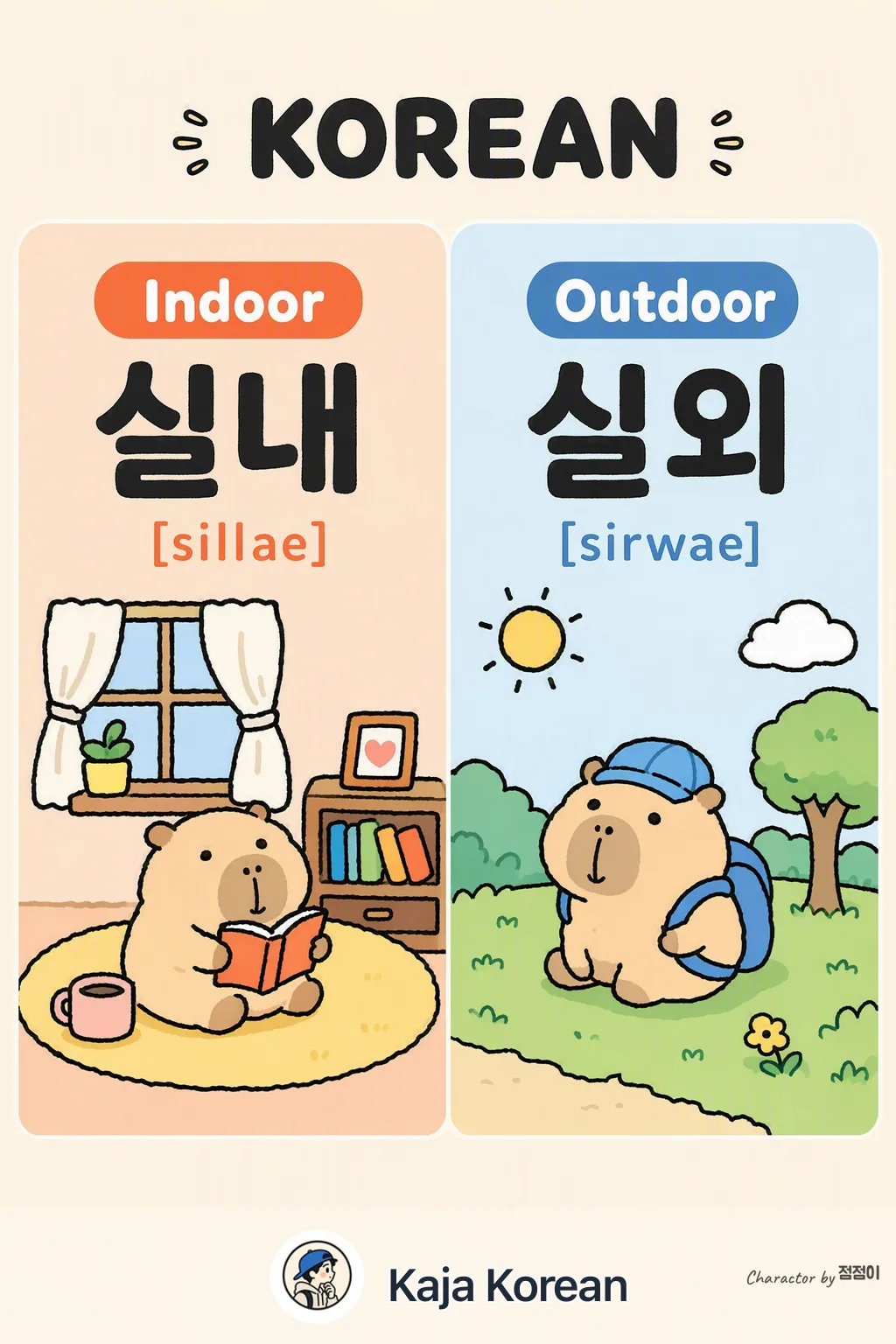Indoor vs Outdoor in Korean — Korean vocab chart