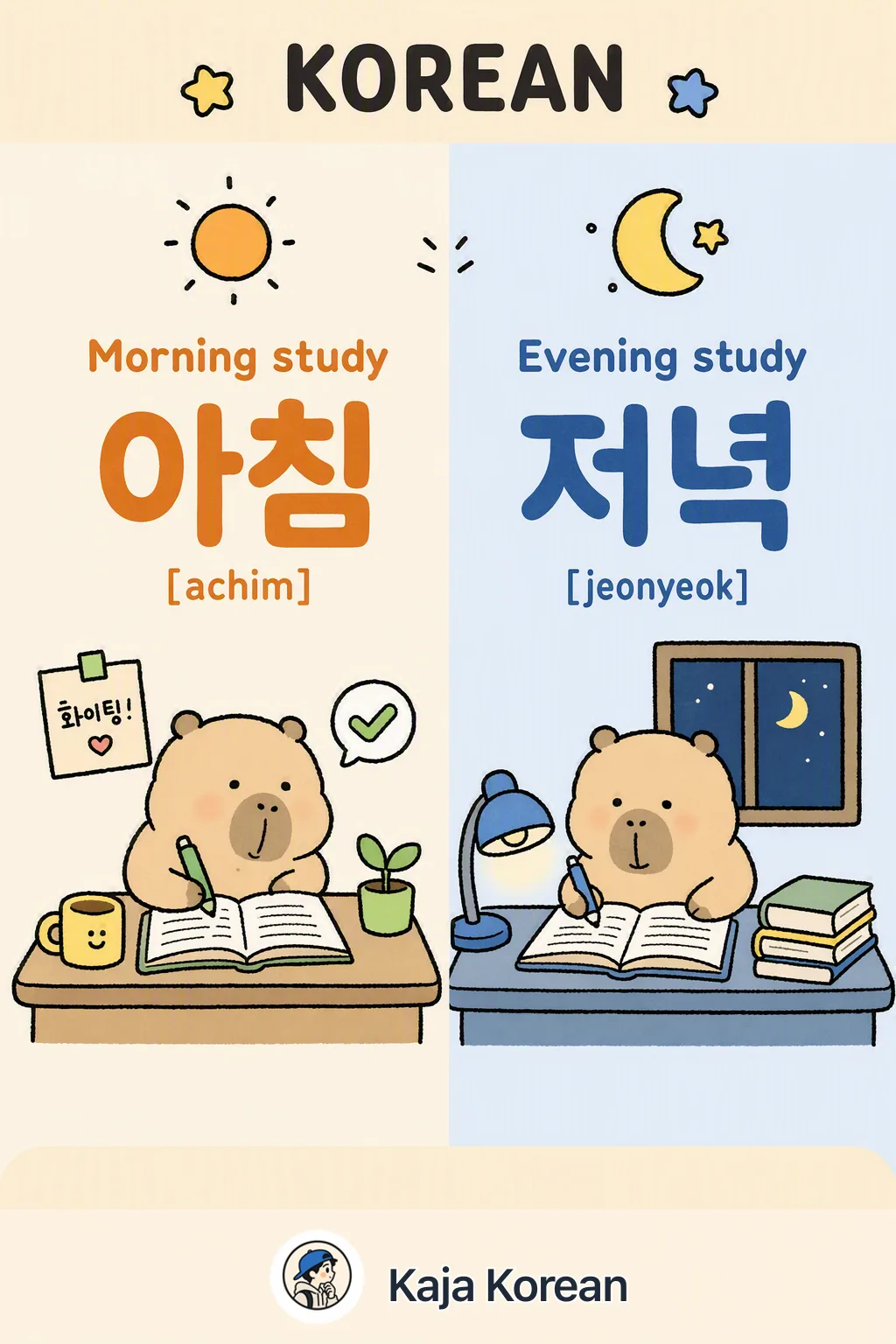 Morning study vs Evening study in Korean — Korean vocab chart
