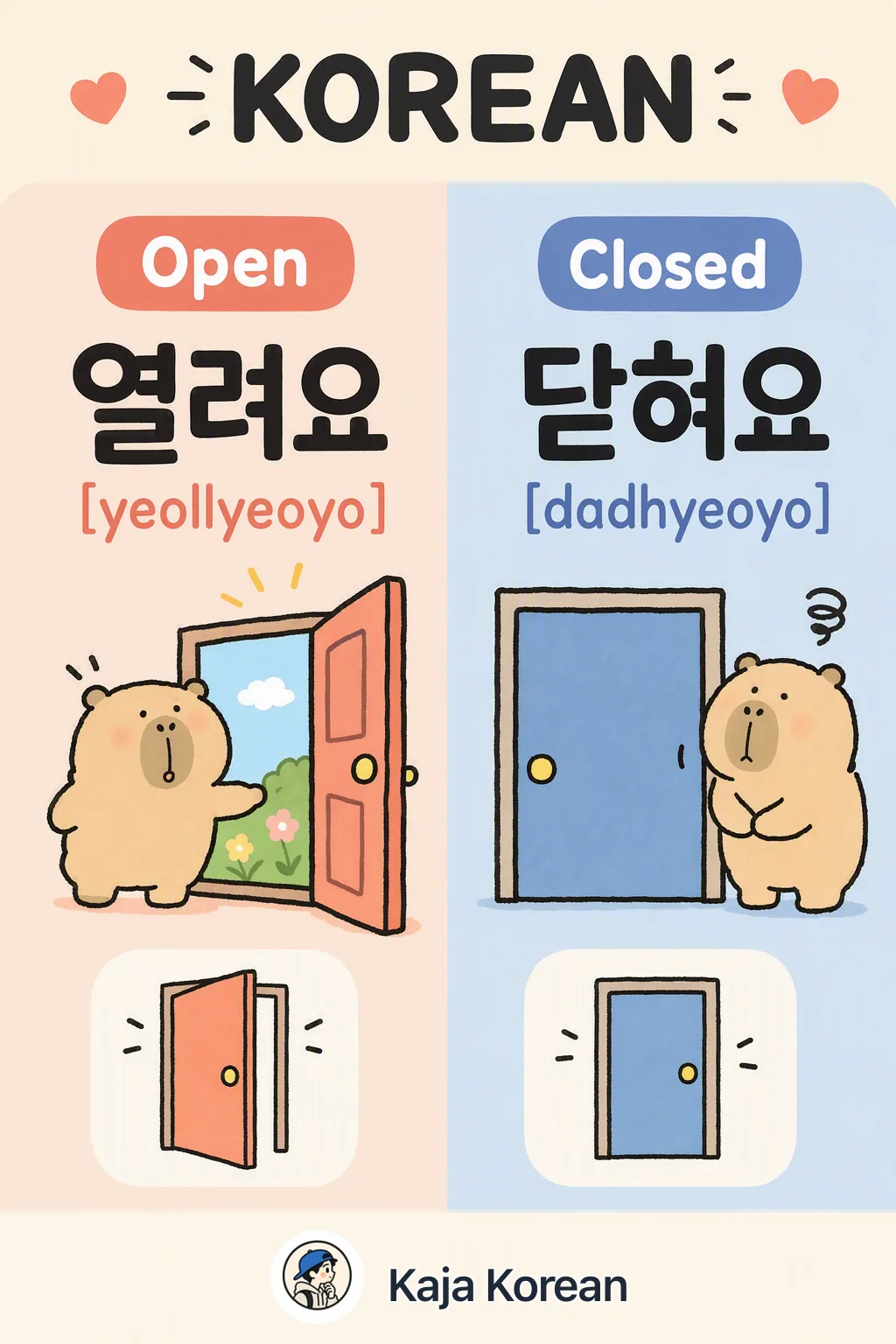 Open vs Closed in Korean — Korean vocab chart
