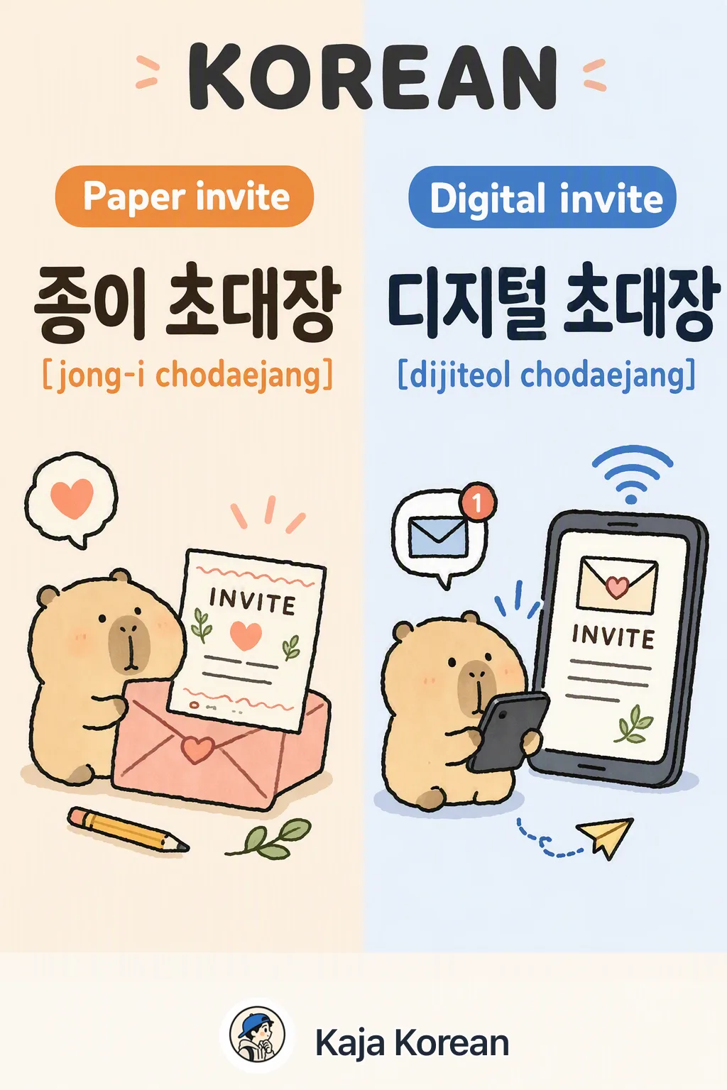 Paper invite vs Digital invite in Korean — Korean vocab chart