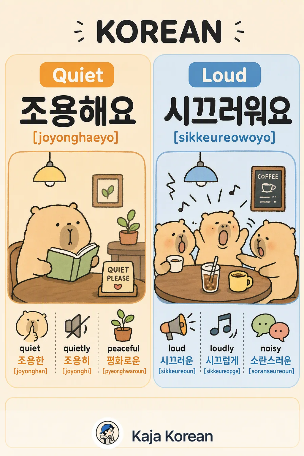 Quiet cafe vs Loud cafe in Korean — Korean vocab chart